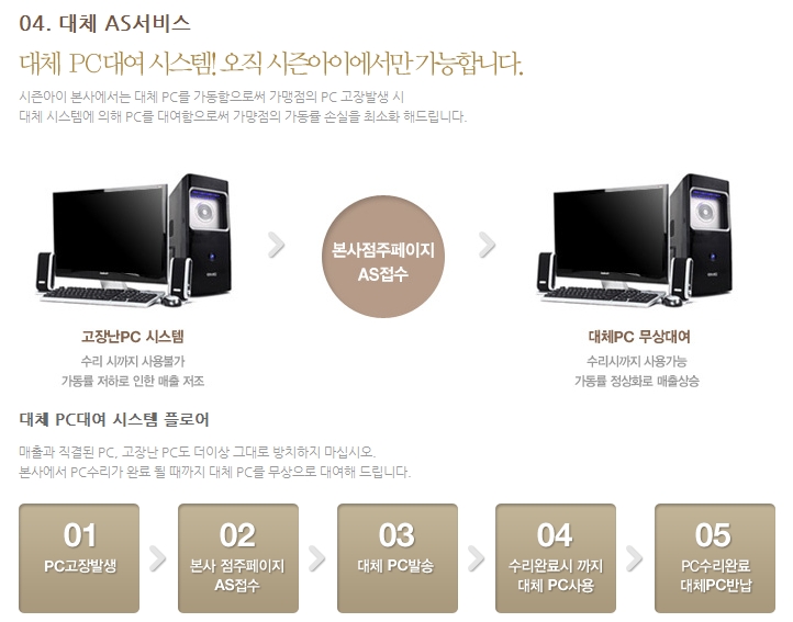 큐브PC방 이미지