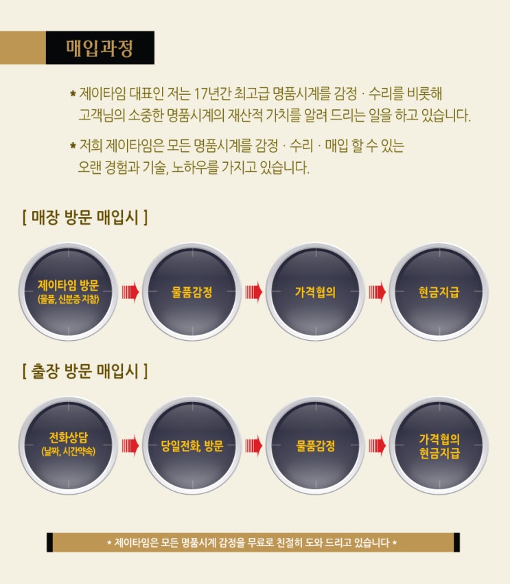제이타일 이미지