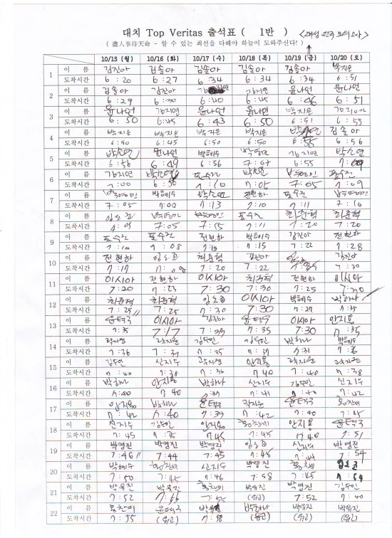 탑베리타스 이미지