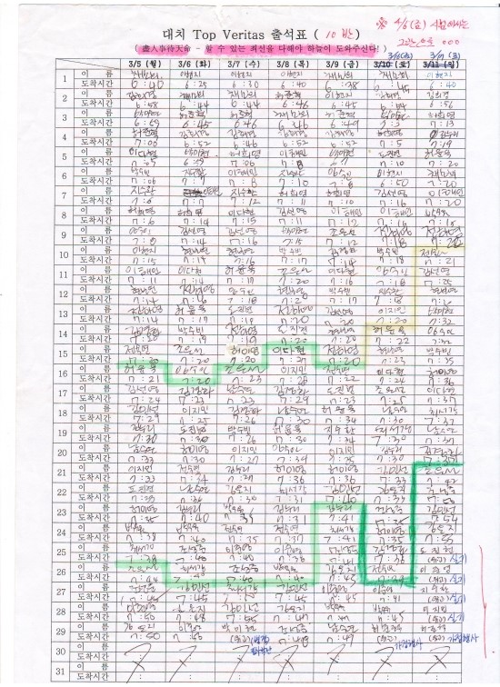 탑베리타스 이미지
