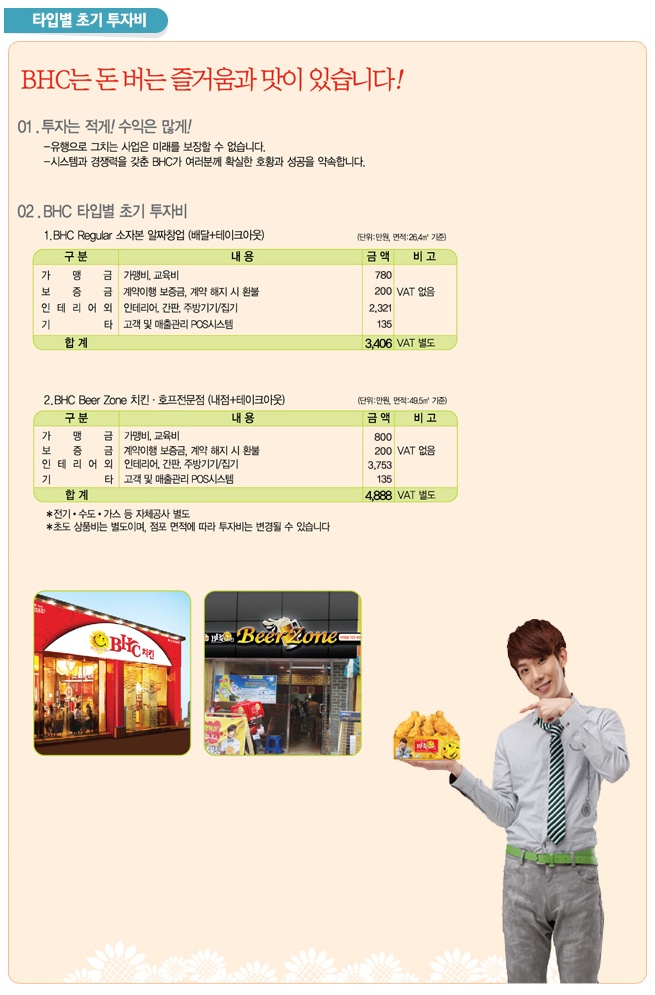 BHC치킨점 이미지