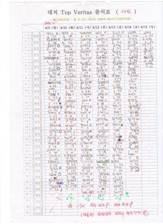 탑베리타스 이미지