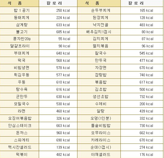 강남콩바디헬스클럽 이미지
