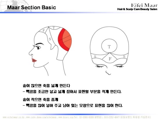 올림연구소 이미지