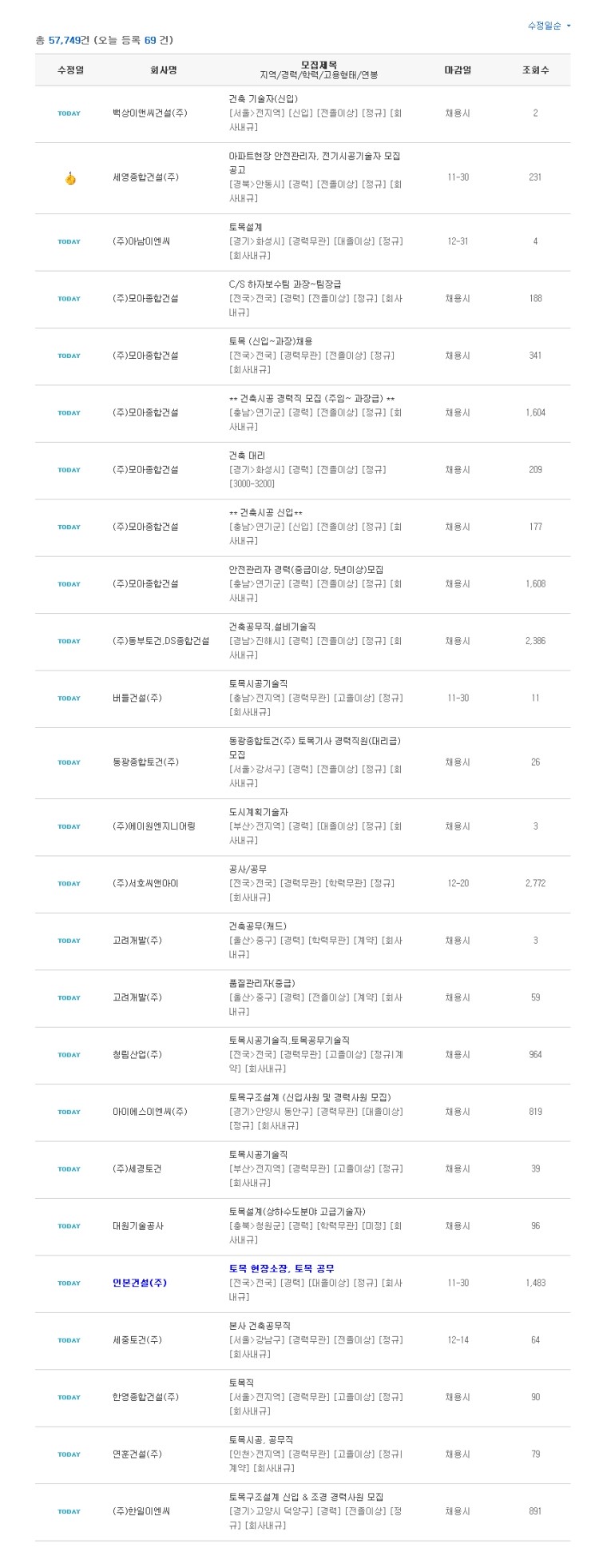 (주)한영이엔씨 이미지