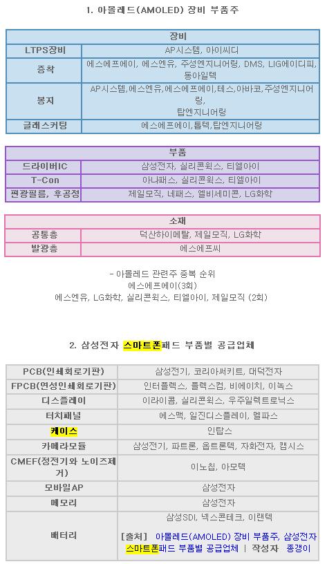 엘티에스엔지니어링 이미지