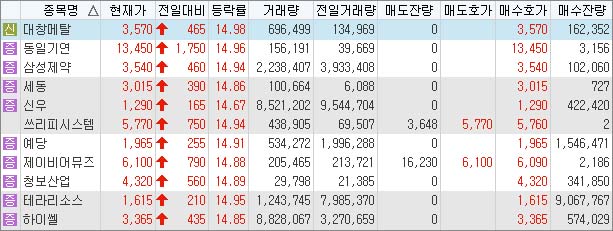 유엔에스 이미지