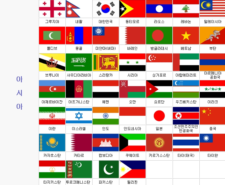 [여행정보] 세계나라국기와 각국나라 별수도이름 : 네이버 블로그