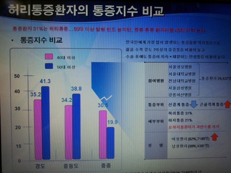 이수형한의원 이미지