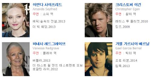 줄리엣 이미지