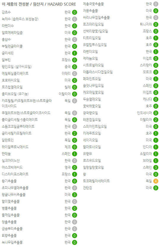 솝하우스 이미지