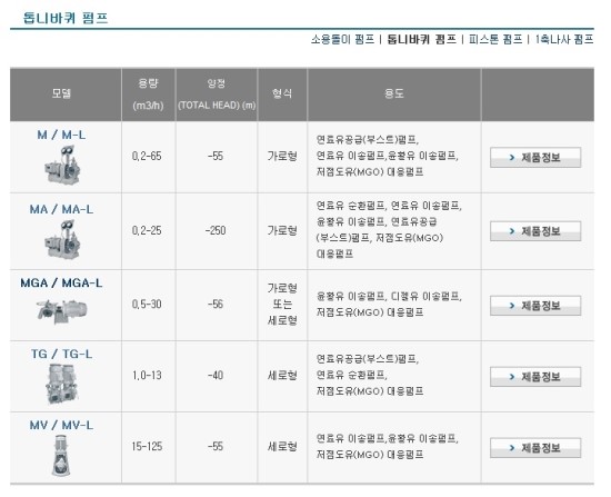 헤이펙스 이미지
