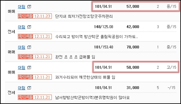 김세훈이비인후과 이미지