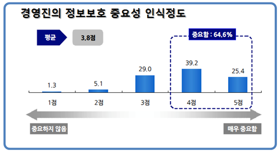 (주)디에스 이미지