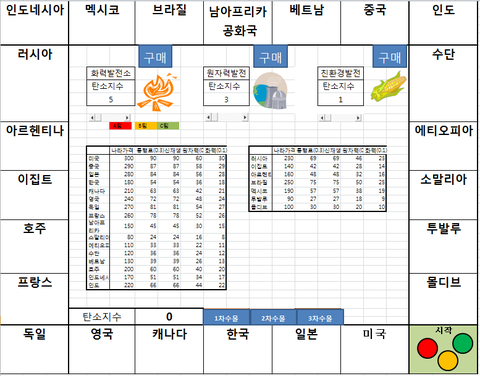 가림고등학교 이미지