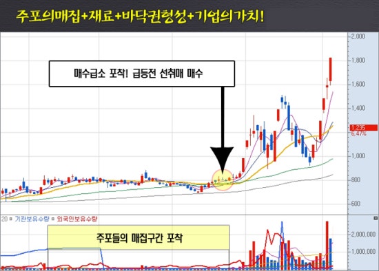 경원산업(주) 이미지
