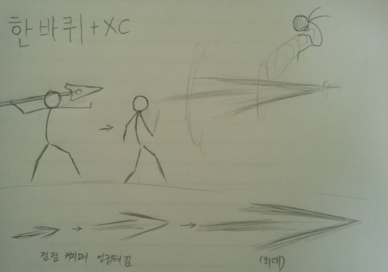 커매드 이미지