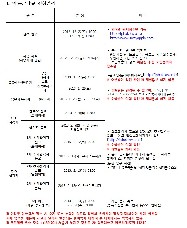 정시전자 이미지