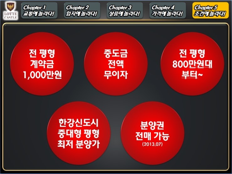 진상농협 하나로마트 이미지
