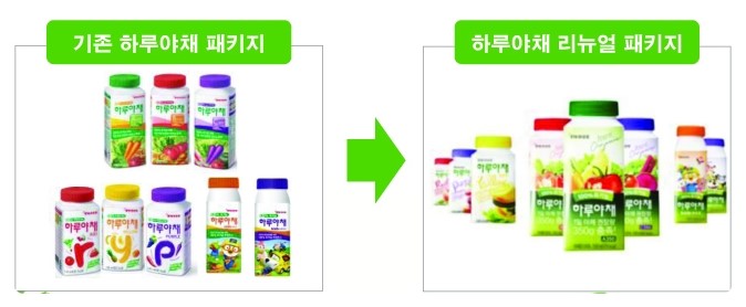 하루야채 이미지