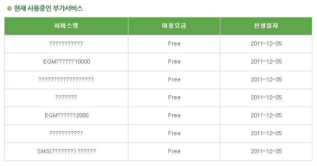 가족모바일 이미지