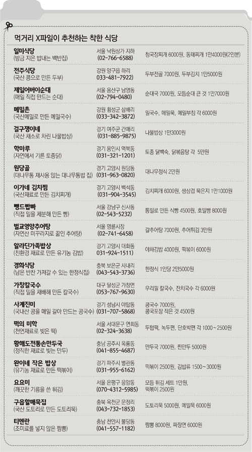 착한중식당 이미지