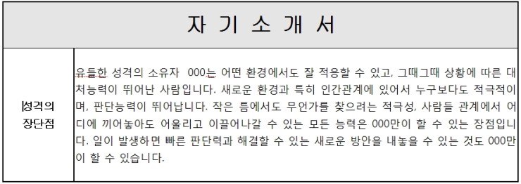 자기소개서 성격의 장단점 예시 모음! : 네이버 블로그 자기소개서 성격의 장단점 예시 모음! : 네이버 블로그