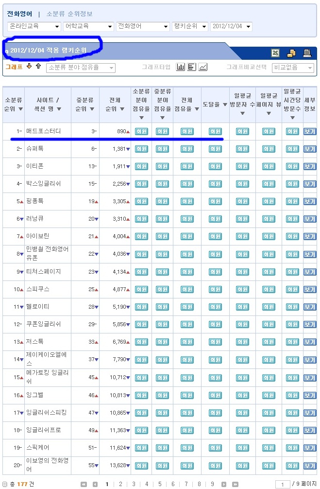 오엘에스 이미지