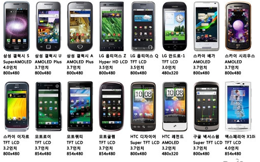 희텔레콤 이미지
