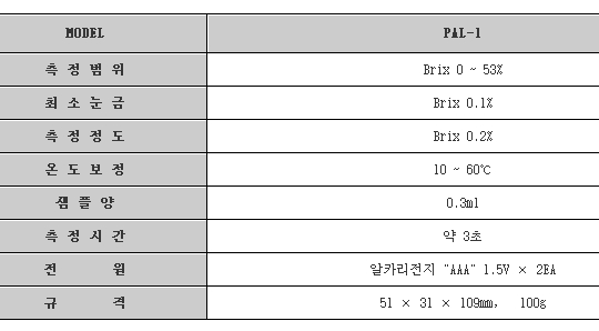 대광계기계측 이미지