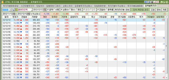 (주)쎌바이오텍 이미지
