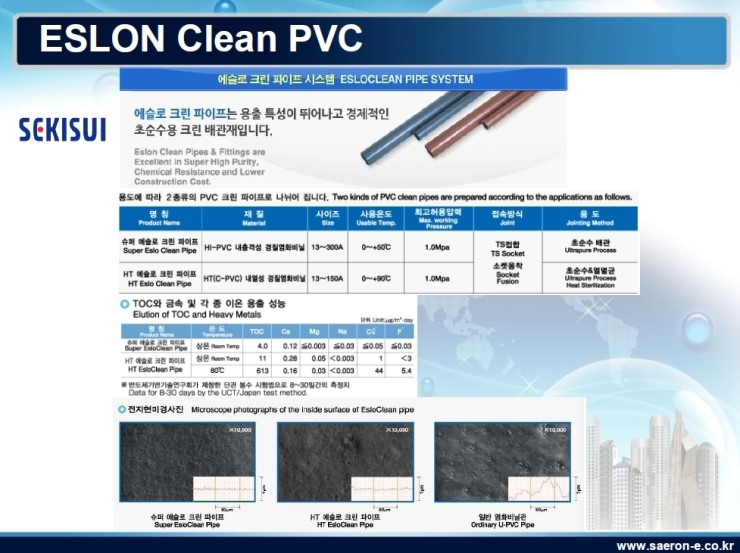SEKISUI Clean PVC 네이버 블로그