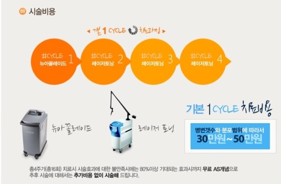 더오타임 이미지