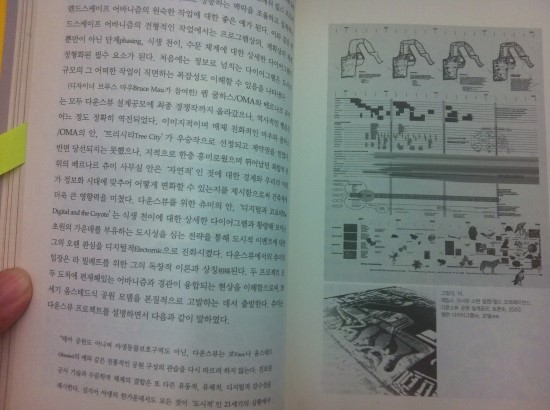 랜드스케이프어바니즘 이미지