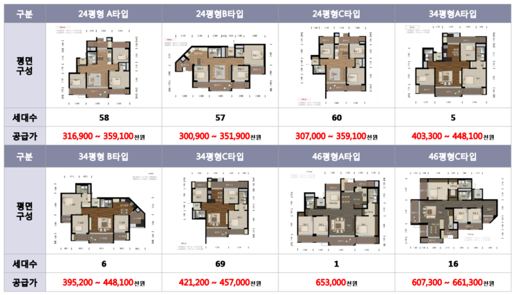 네이버블로그