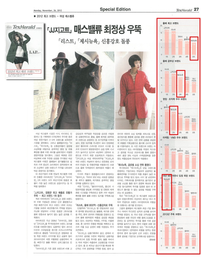 제시뉴욕 이미지