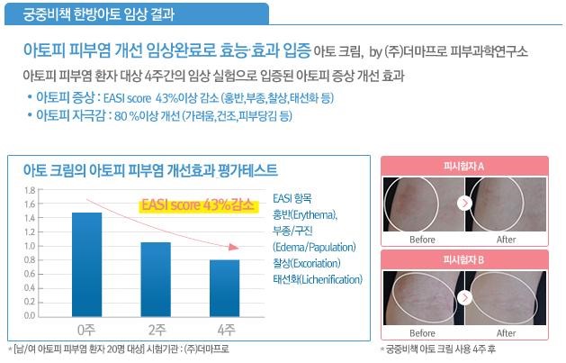 (주)한방피부과학연구소 이미지