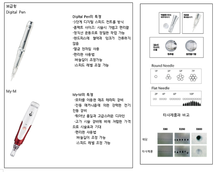 신진보안시스템 이미지
