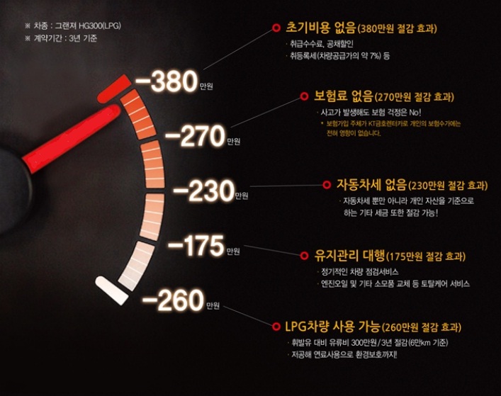 메이트렌터카 이미지