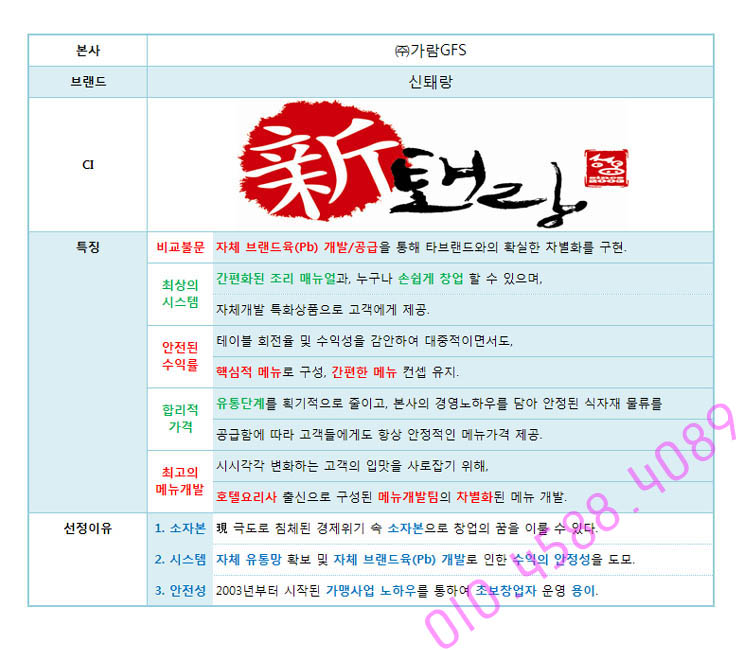대성F&C 이미지