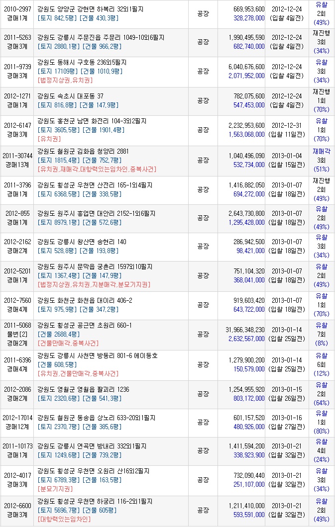 산전리(횡성) 이미지