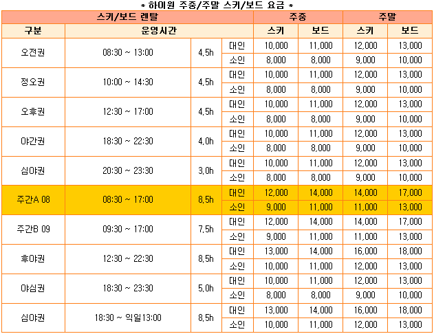 새부산렌탈 이미지