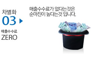 (주)더조아 이미지