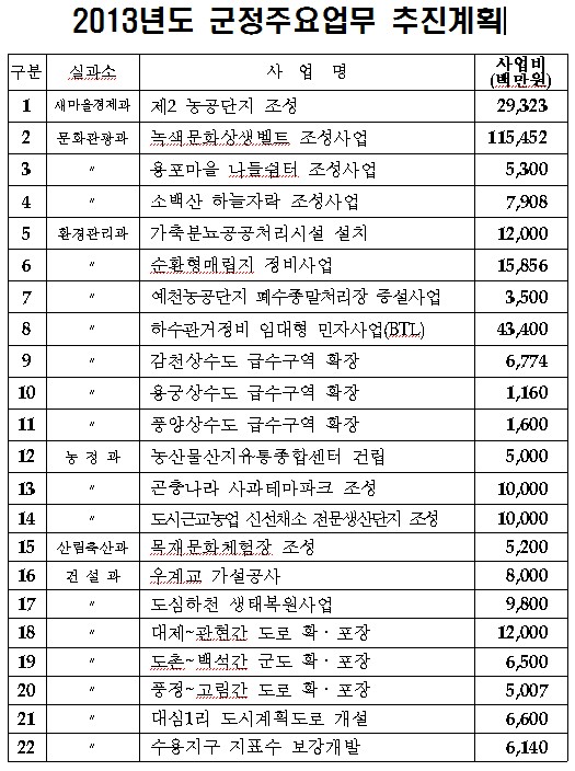 백두종합가스 이미지