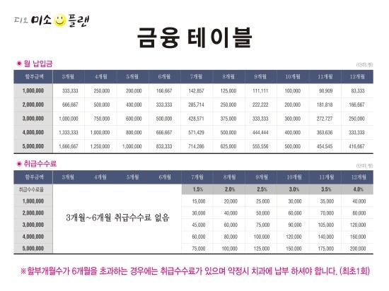 큐사랑금천 이미지