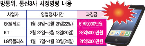 신원텔레콤 이미지