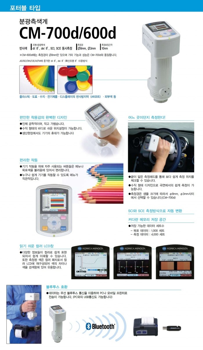 CM700d_분광측색계/분광광도계/분광색차계/Spectrophotometer 네이버 블로그