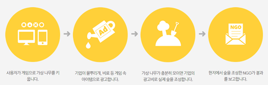 나무플래닛 이미지