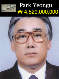 빨래터산업 이미지