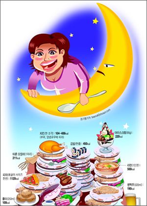 실내야식 이미지